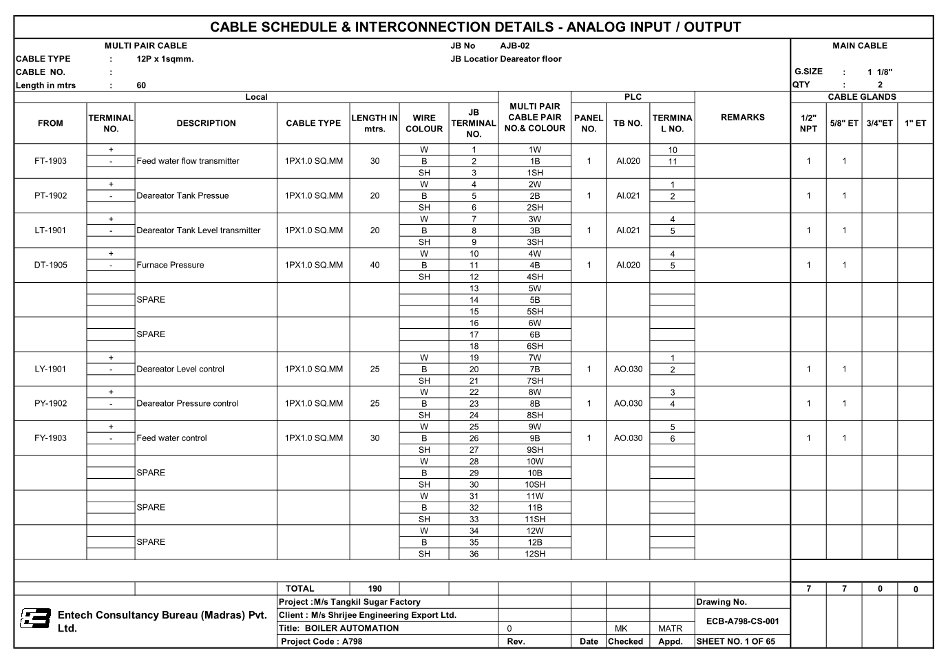 Control & Signal Cable Schedule & Termination